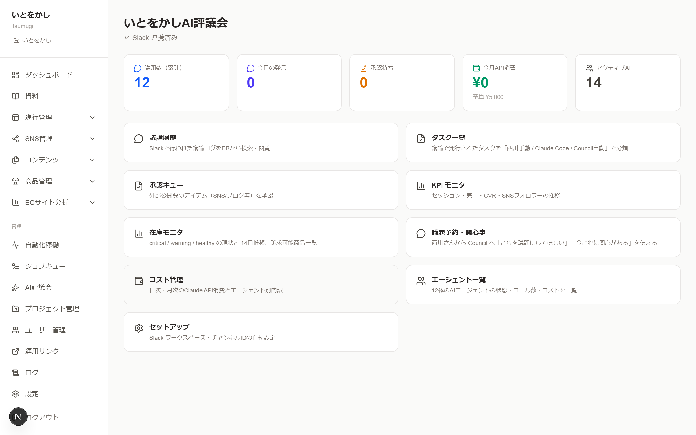 戦略は、14体のAIが会議して決める